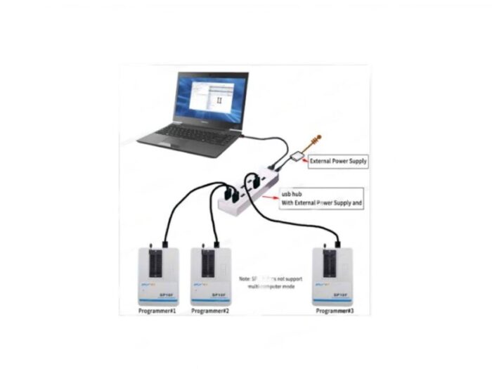 SFLY SP10-A EEPOROM Serial EEPROM / Flash Pro Programmer - Image 2